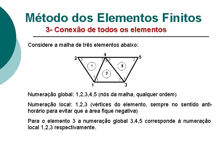 Método dos Elementos Finitos 3 - Conexão de todos os elementos Considere a malha