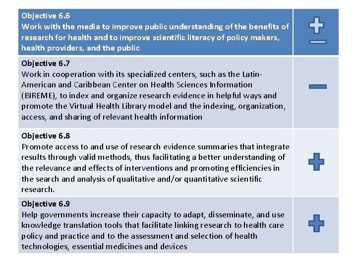 Objective 6. 6 Work with the media to improve public understanding of the benefits