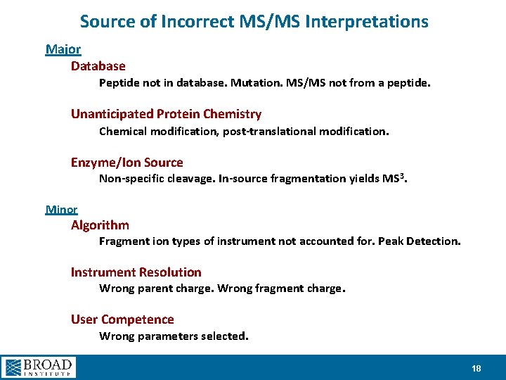 Source of Incorrect MS/MS Interpretations Major Database Peptide not in database. Mutation. MS/MS not