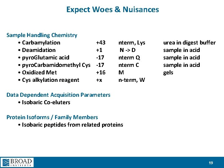 Expect Woes & Nuisances Sample Handling Chemistry • Carbamylation • Deamidation • pyro. Glutamic