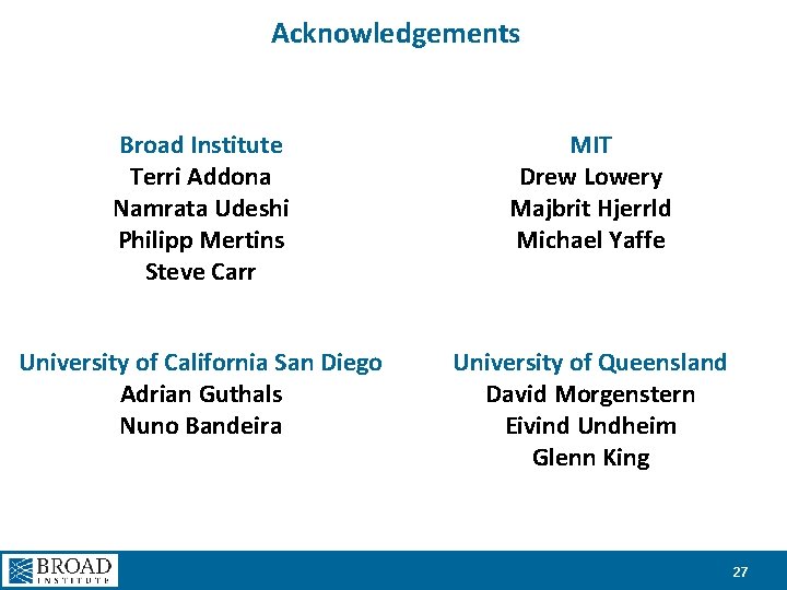 Acknowledgements Broad Institute Terri Addona Namrata Udeshi Philipp Mertins Steve Carr MIT Drew Lowery