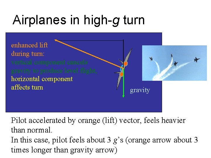 Airplanes in high-g turn enhanced lift during turn: vertical component cancels gravity to produce