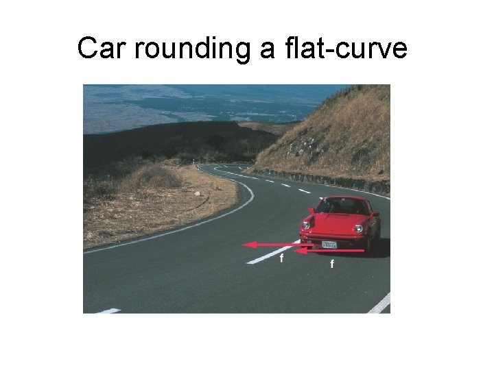 Car rounding a flat-curve 