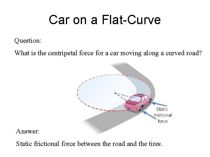Car on a Flat-Curve Question: What is the centripetal force for a car moving
