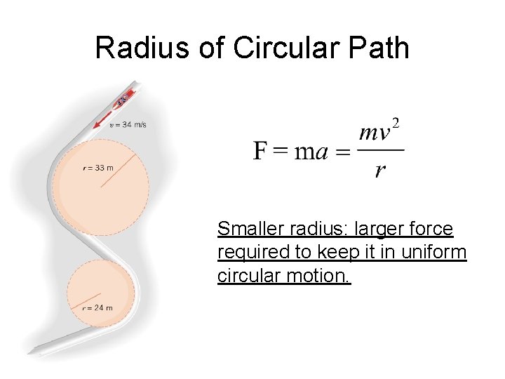 Radius of Circular Path Smaller radius: larger force required to keep it in uniform