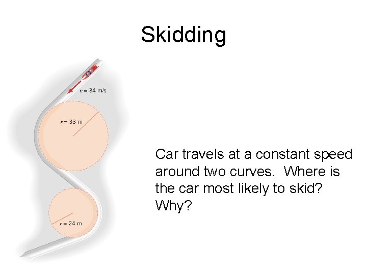 Skidding Car travels at a constant speed around two curves. Where is the car