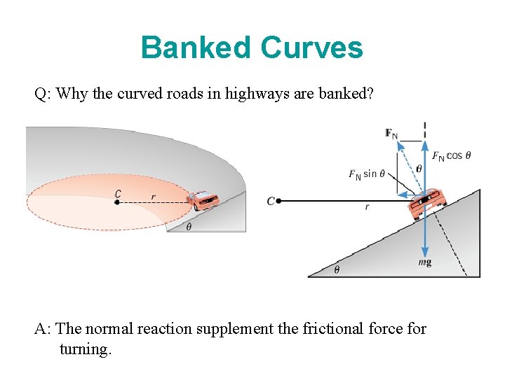Banked Curves Q: Why the curved roads in highways are banked? A: The normal