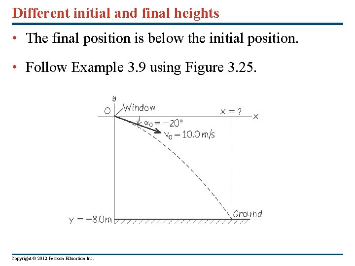 Different initial and final heights • The final position is below the initial position.