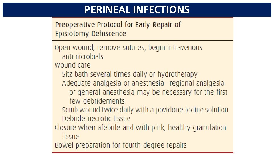 PERINEAL INFECTIONS 