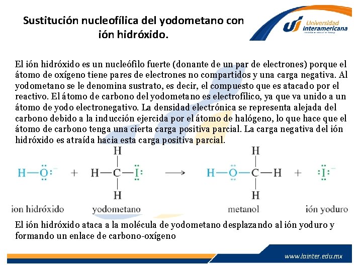 Sustitución nucleofílica del yodometano con ión hidróxido. El ión hidróxido es un nucleófilo fuerte