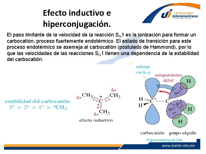Efecto inductivo e hiperconjugación. El paso limitante de la velocidad de la reacción SN