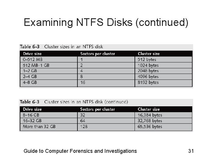 Examining NTFS Disks (continued) Guide to Computer Forensics and Investigations 31 