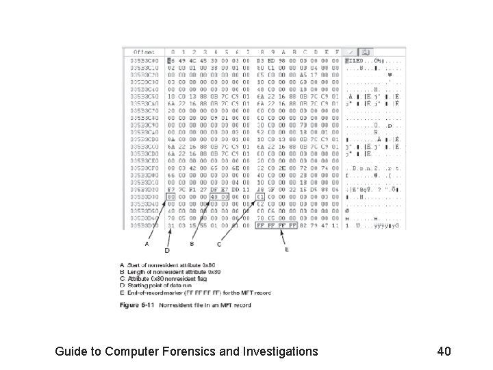 Guide to Computer Forensics and Investigations 40 