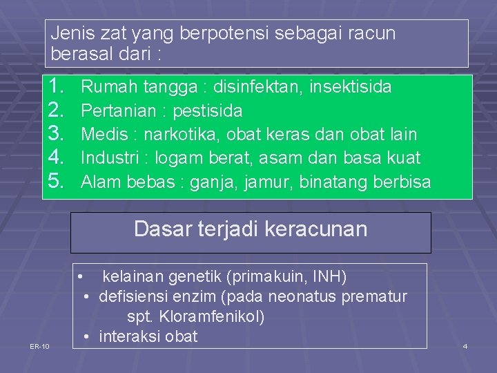 Jenis zat yang berpotensi sebagai racun berasal dari : 1. 2. 3. 4. 5.