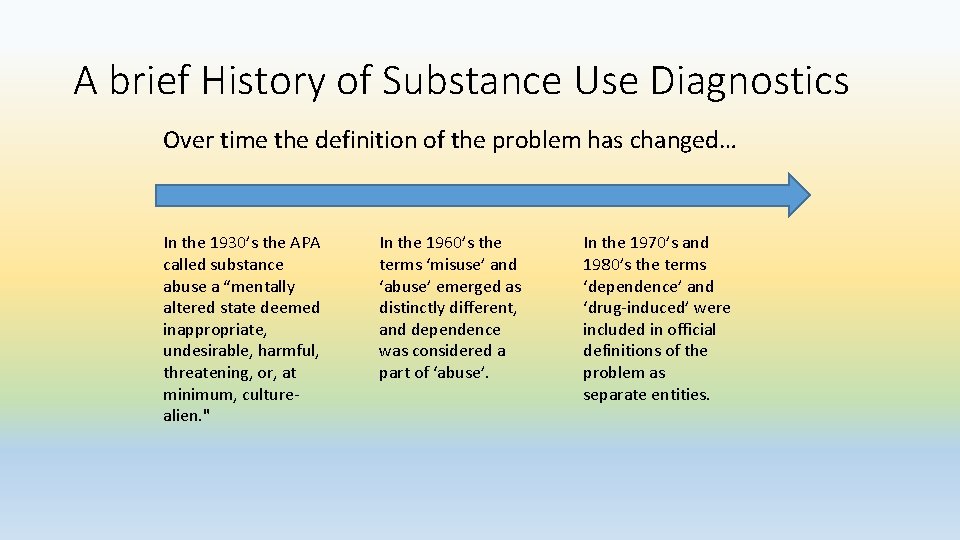 A brief History of Substance Use Diagnostics Over time the definition of the problem