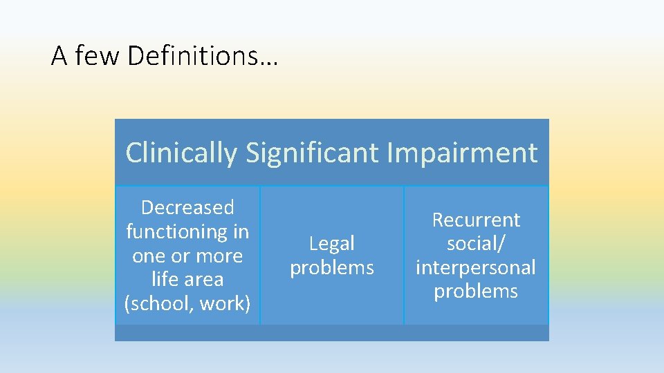 A few Definitions… Clinically Significant Impairment Decreased functioning in one or more life area