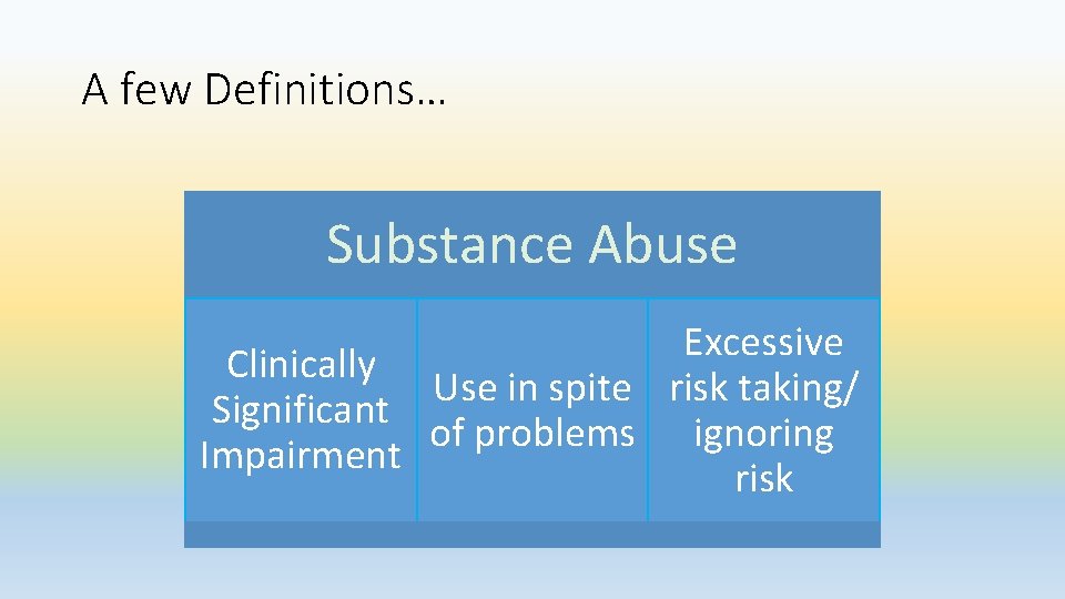 A few Definitions… Substance Abuse Excessive Clinically Use in spite risk taking/ Significant of