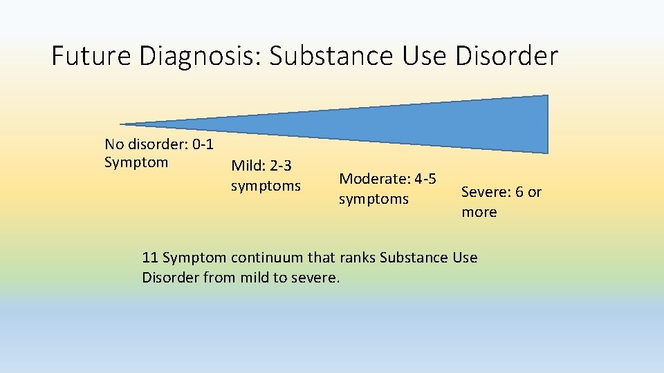 Future Diagnosis: Substance Use Disorder No disorder: 0 -1 Symptom Mild: 2 -3 symptoms