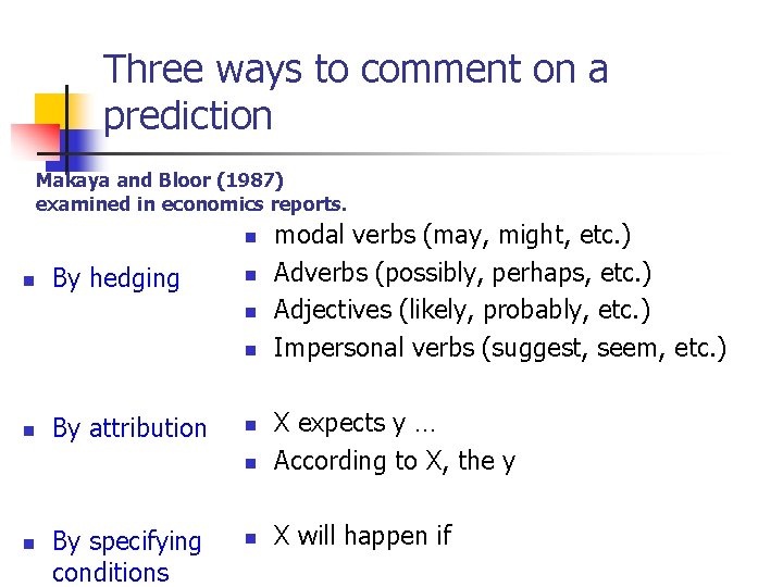 Three ways to comment on a prediction Makaya and Bloor (1987) examined in economics