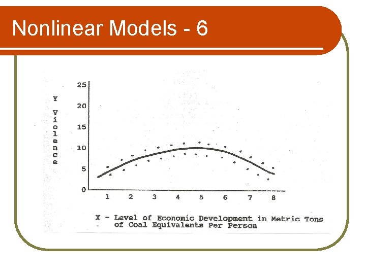 Nonlinear Models - 6 