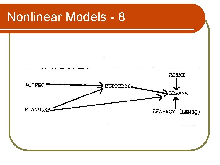Nonlinear Models - 8 