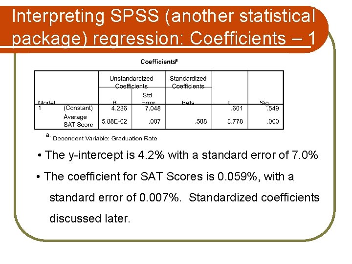 Interpreting SPSS (another statistical package) regression: Coefficients – 1 • The y-intercept is 4.