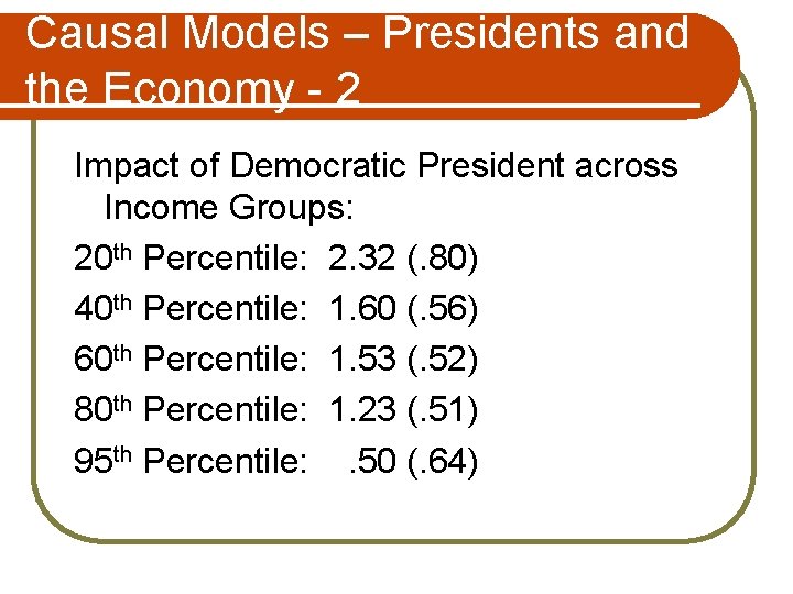 Causal Models – Presidents and the Economy - 2 Impact of Democratic President across