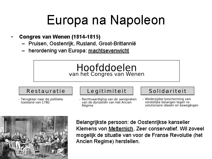 Europa na Napoleon Congres van Wenen 1814 1815