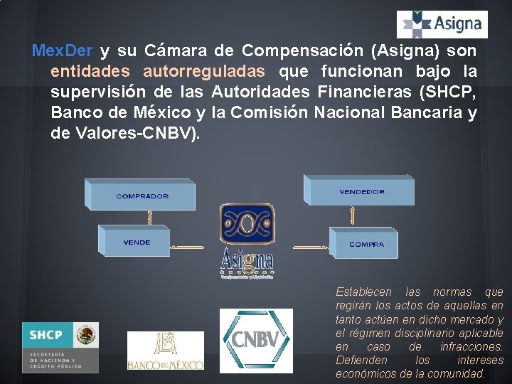 Mex. Der y su Cámara de Compensación (Asigna) son entidades autorreguladas que funcionan bajo