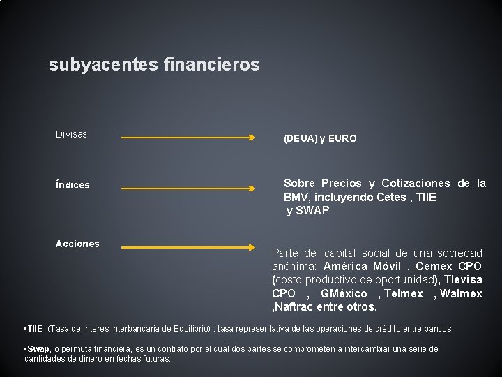  subyacentes financieros Divisas (DEUA) y EURO Índices Sobre Precios y Cotizaciones de la