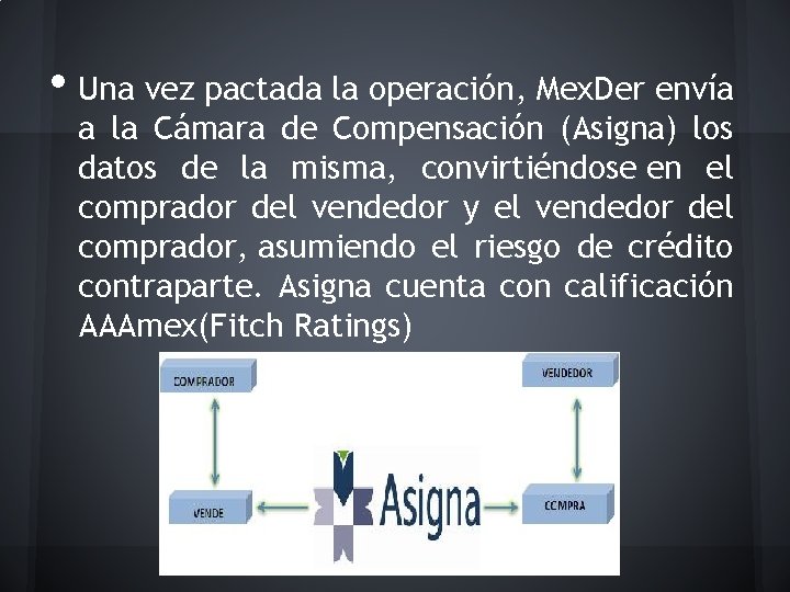  • Una vez pactada la operación, Mex. Der envía a la Cámara de