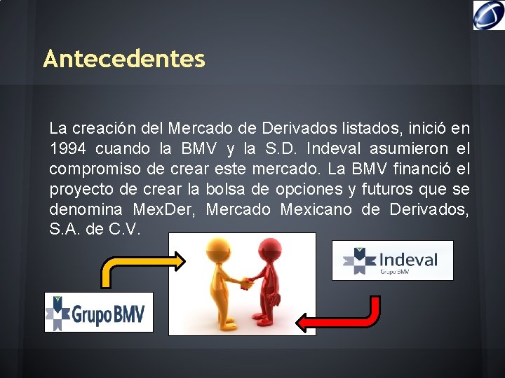 Antecedentes La creación del Mercado de Derivados listados, inició en 1994 cuando la BMV