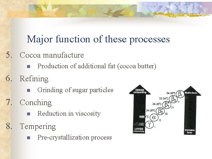 Major function of these processes 5. Cocoa manufacture n Production of additional fat (cocoa