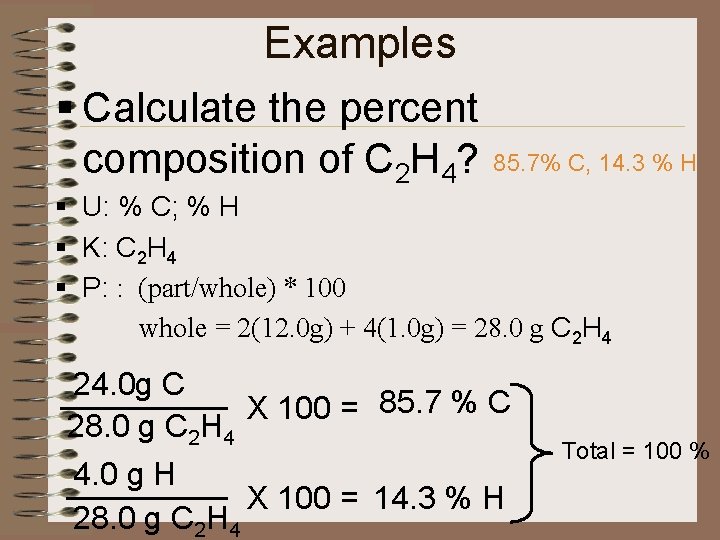 Examples § Calculate the percent composition of C 2 H 4? 85. 7% C,