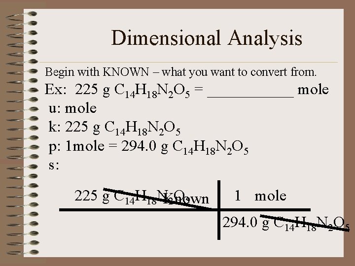 Dimensional Analysis Begin with KNOWN – what you want to convert from. Ex: 225