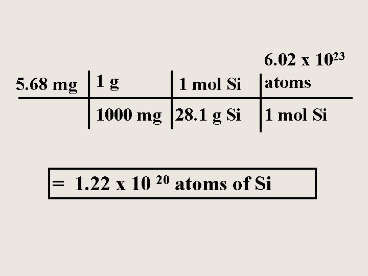 5. 68 mg 1 g 1 mol Si 1000 mg 28. 1 g Si