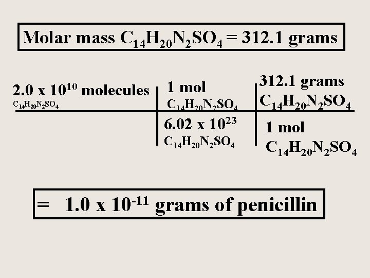 Molar mass C 14 H 20 N 2 SO 4 = 312. 1 grams