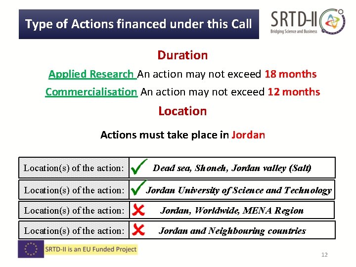 Type of Actions financed under this Call Duration Applied Research An action may not Type of Actions financed under this Call Duration Applied Research An action may not