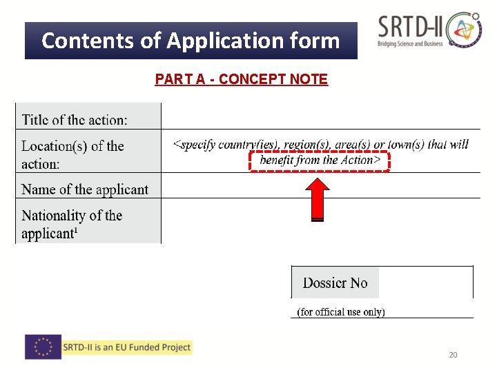 Contents of Application form PART A - CONCEPT NOTE 20 Contents of Application form PART A - CONCEPT NOTE 20