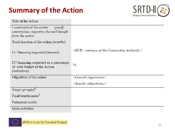 Summary of the Action 22 Summary of the Action 22