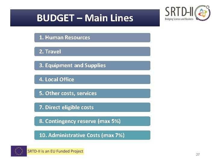 BUDGET – Main Lines 1. Human Resources 2. Travel 3. Equipment and Supplies 4. BUDGET – Main Lines 1. Human Resources 2. Travel 3. Equipment and Supplies 4.