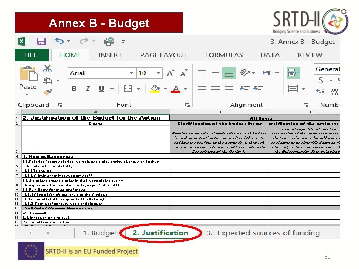 Annex B - Budget 30 Annex B - Budget 30