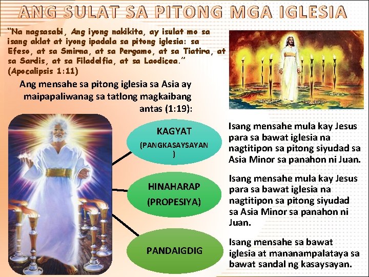 ANG SULAT SA PITONG MGA IGLESIA “Na nagsasabi, Ang iyong nakikita, ay isulat mo