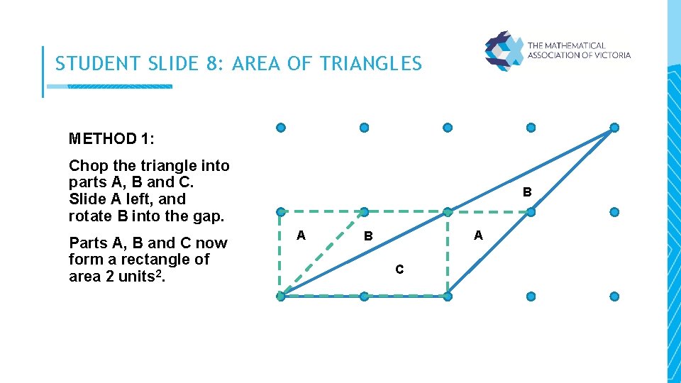 STUDENT SLIDE 8: AREA OF TRIANGLES METHOD 1: Chop the triangle into parts A,