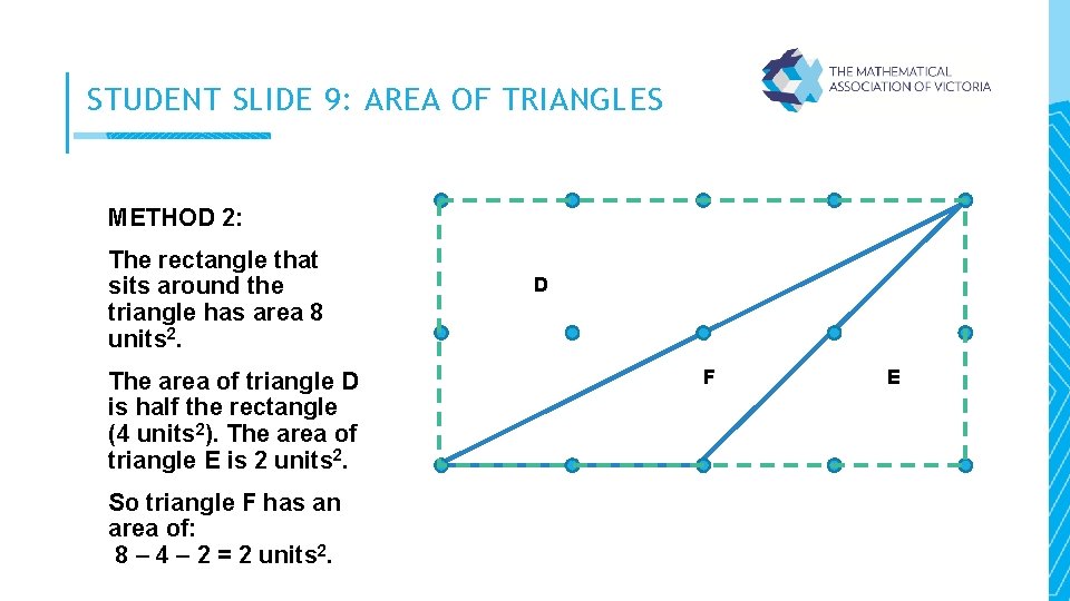 STUDENT SLIDE 9: AREA OF TRIANGLES METHOD 2: The rectangle that sits around the