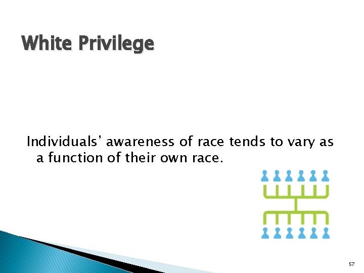 White Privilege Individuals’ awareness of race tends to vary as a function of their