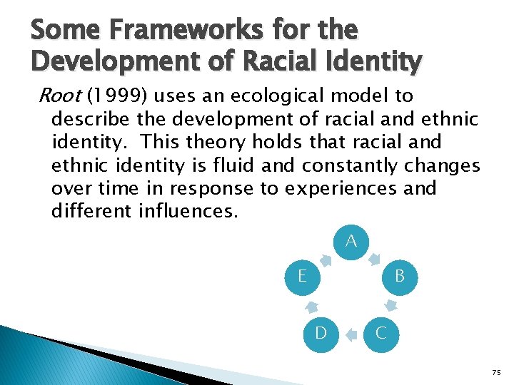 Some Frameworks for the Development of Racial Identity Root (1999) uses an ecological model