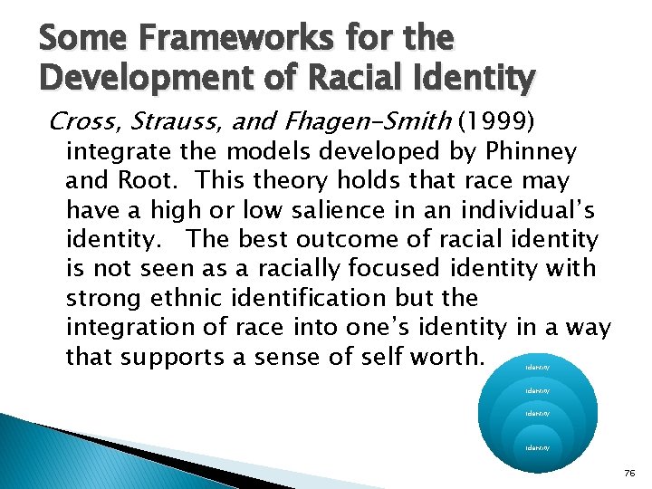 Some Frameworks for the Development of Racial Identity Cross, Strauss, and Fhagen-Smith (1999) integrate