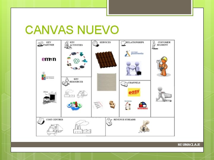 CANVAS NUEVO NEUMACLAJE 