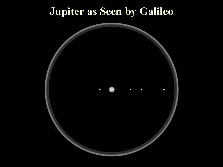 Jupiter as Seen by Galileo 